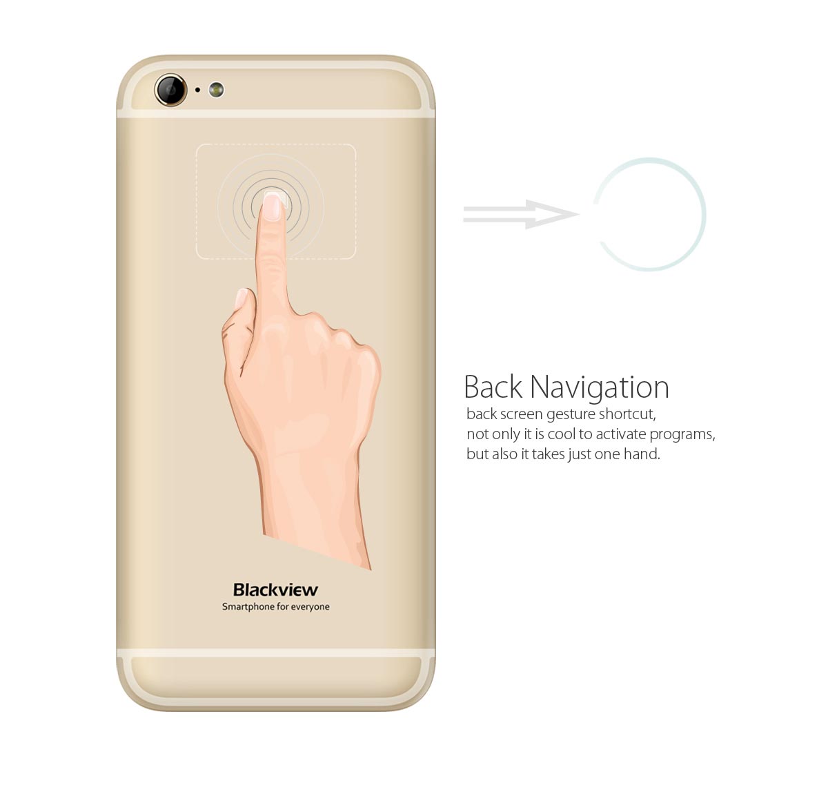 Back navigation