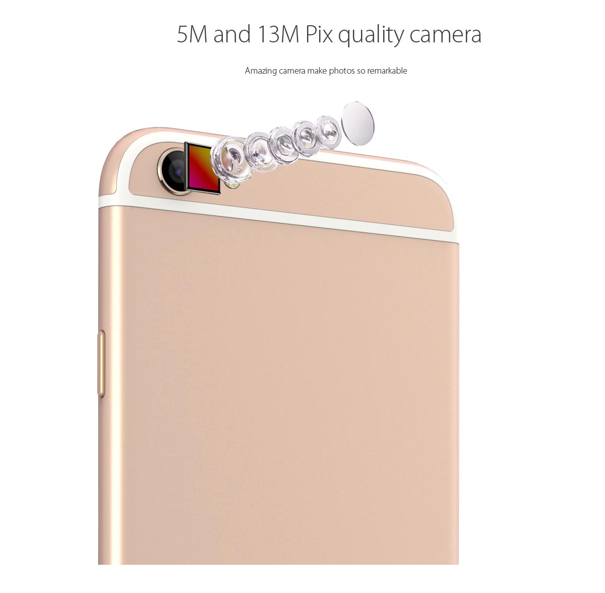 5M and 13M pix quality Камера